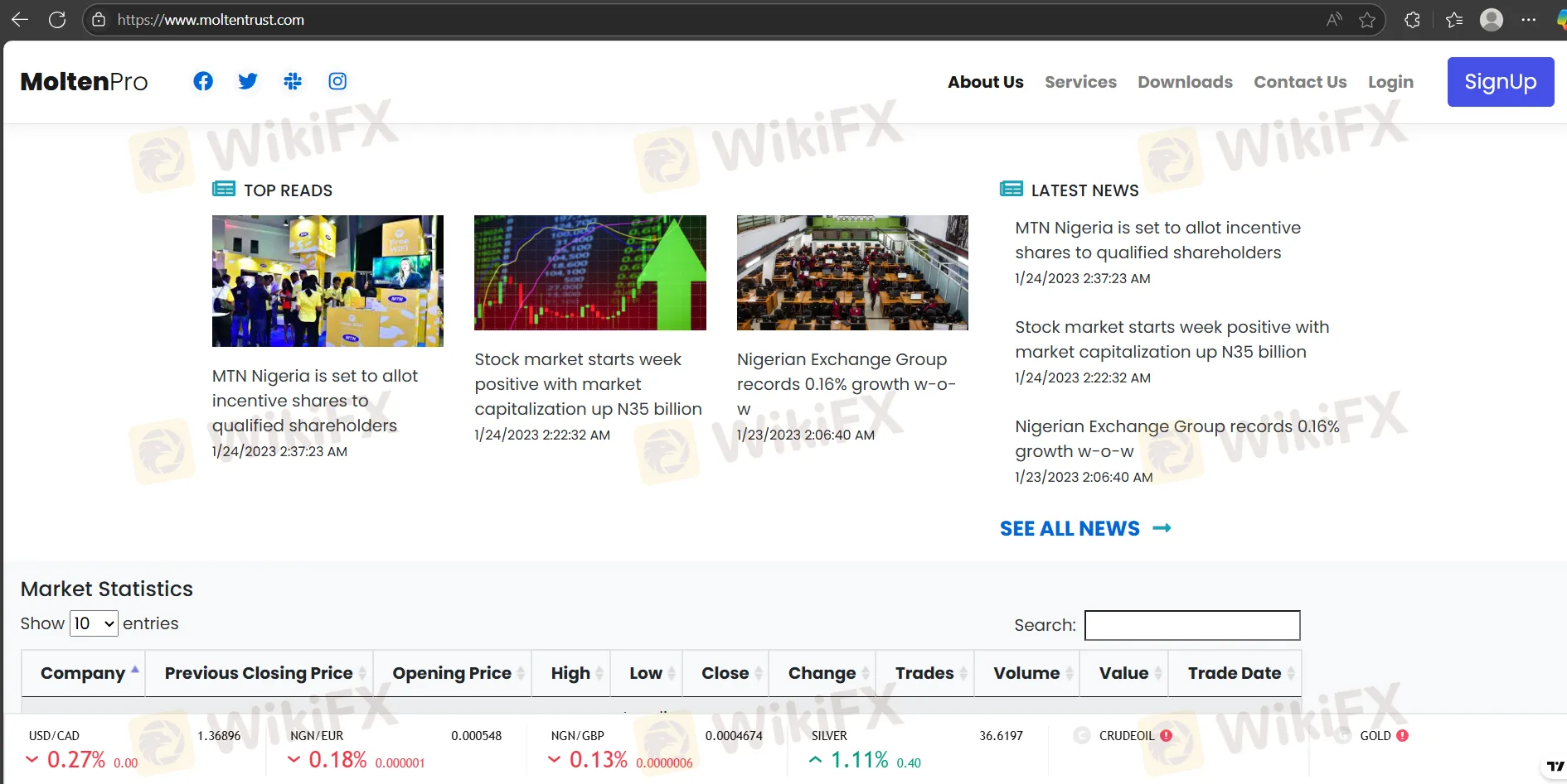 MOLTEN TRUST Information MOLTEN TRUST Information