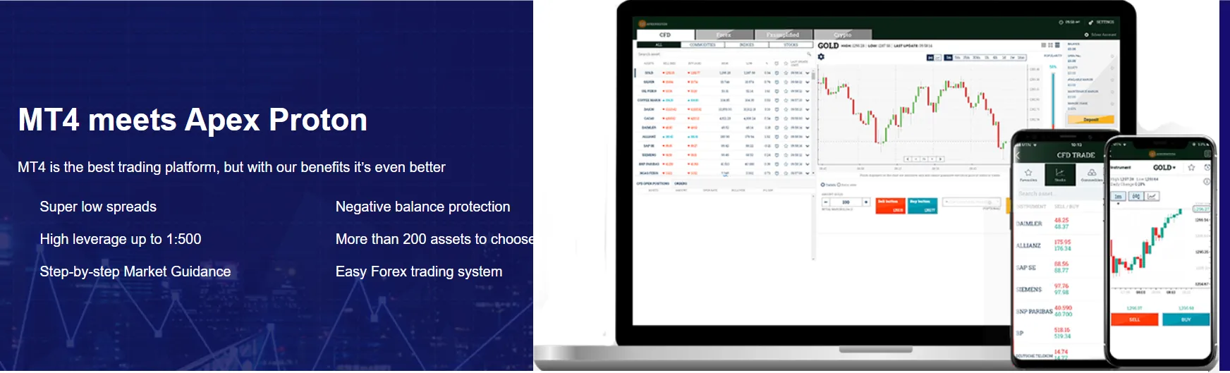 منصة التداول منصة التداول