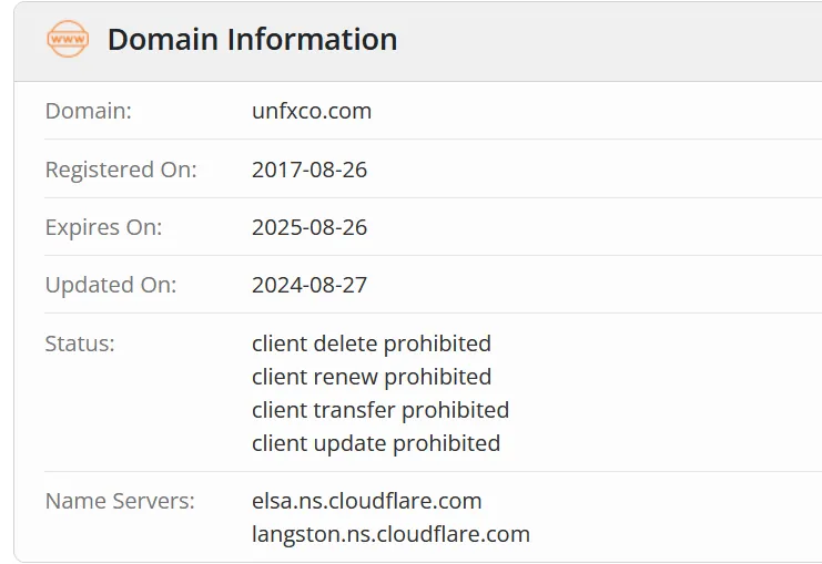 domain