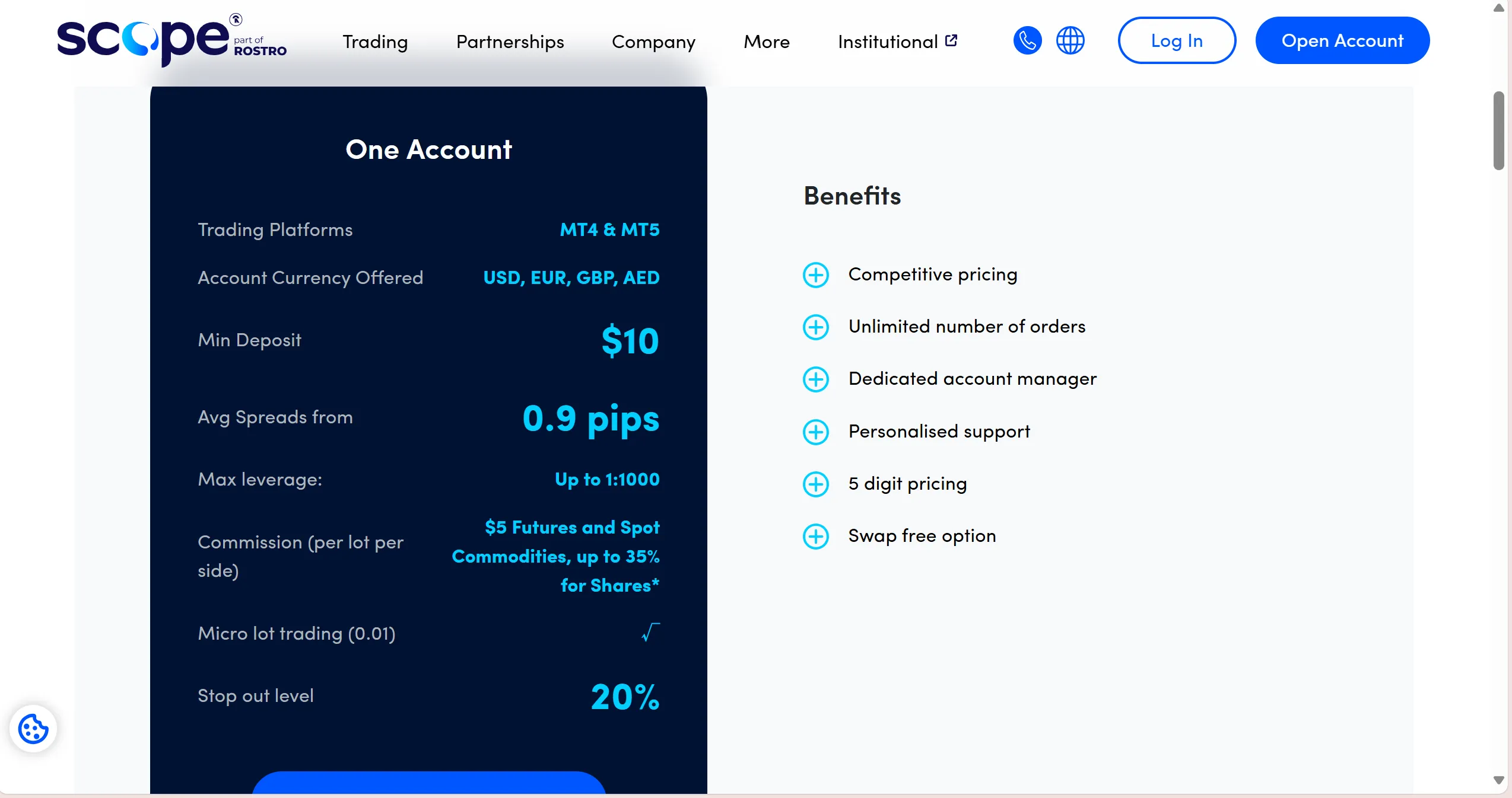 Account Types Account Types