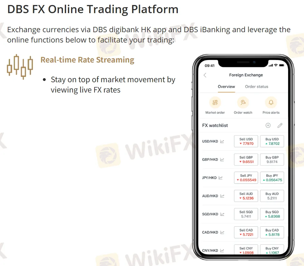 DBS digibank HK app DBS digibank HK app