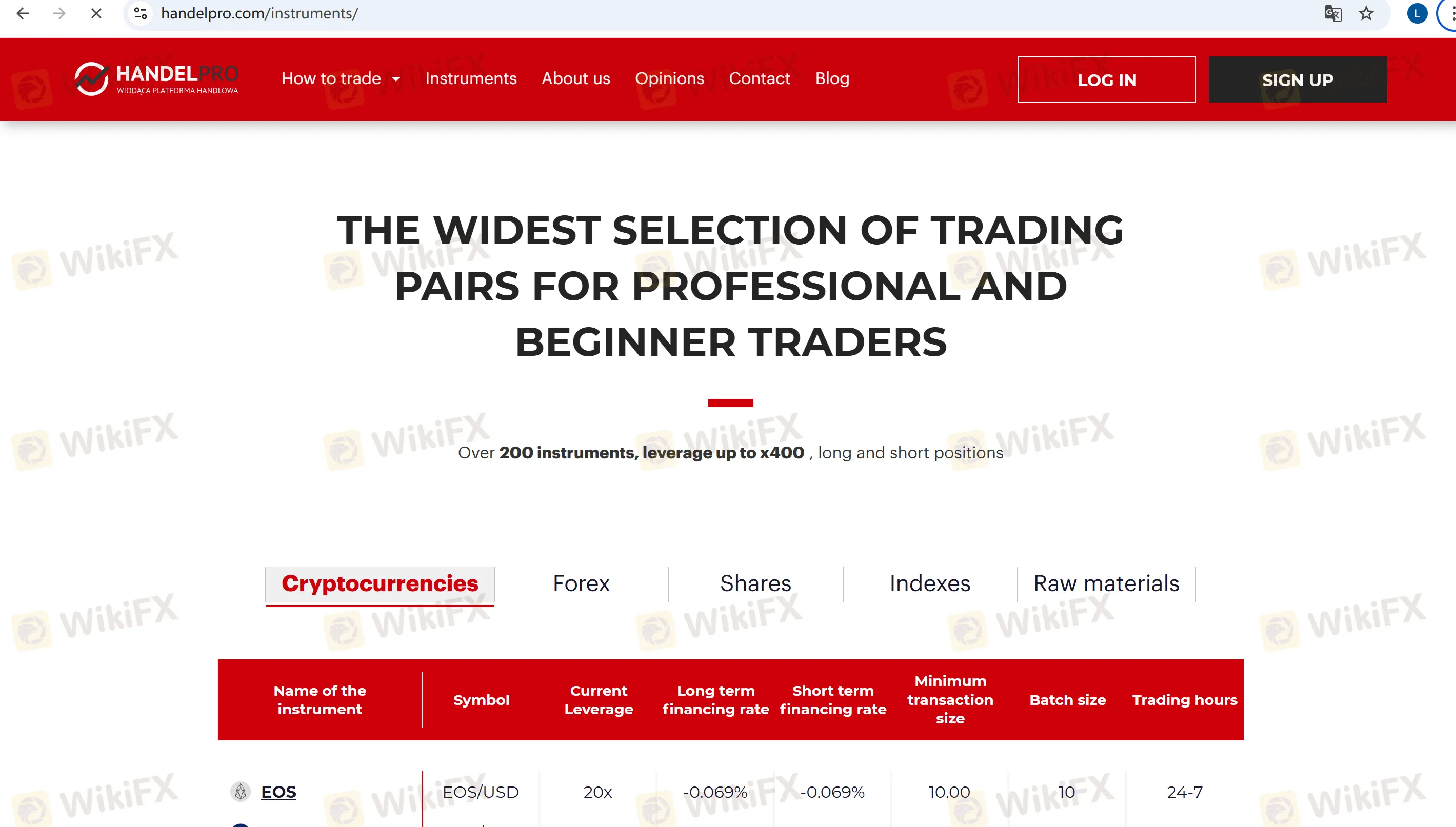 What Can I Trade on HANDEL PRO?
