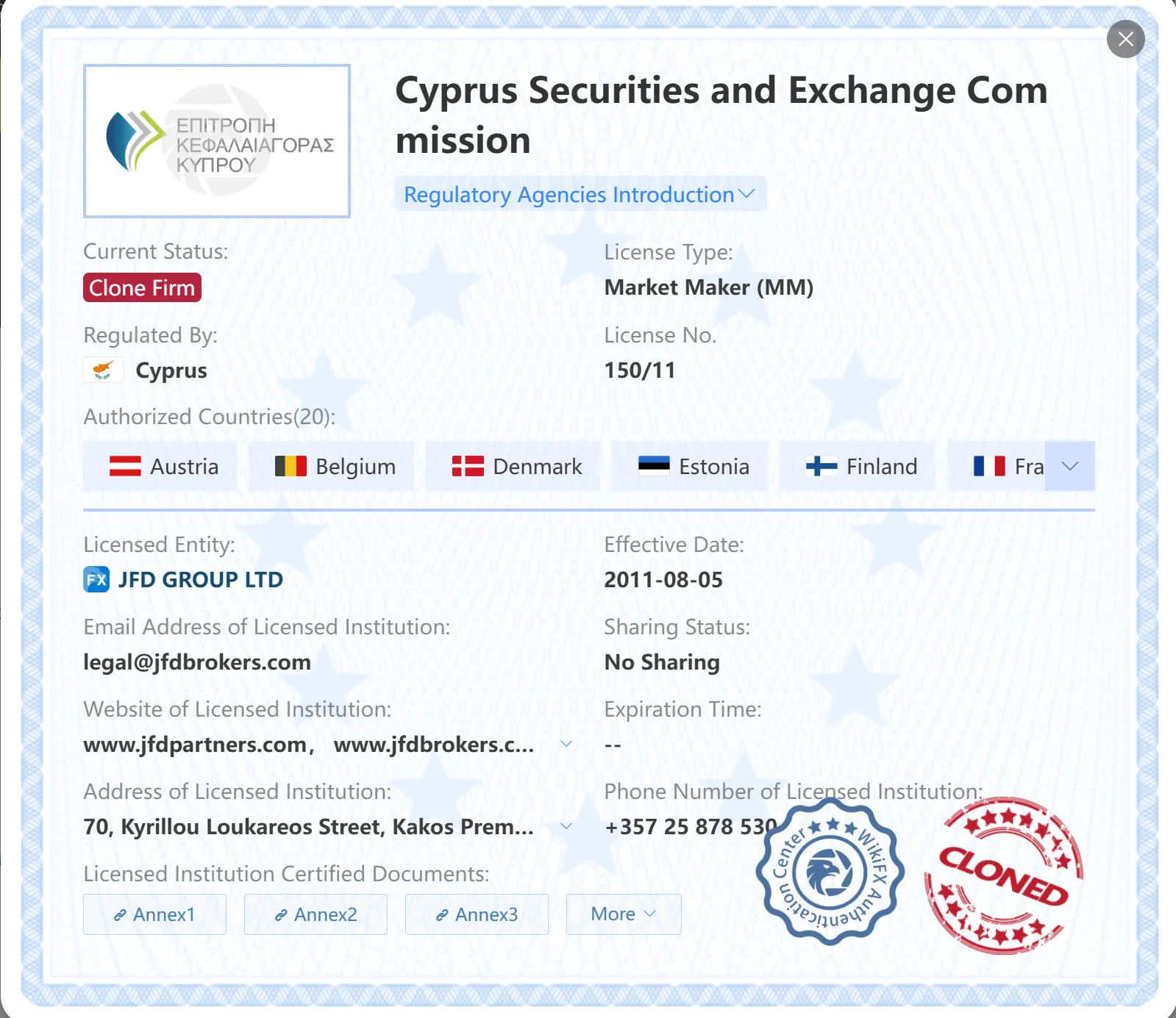 克隆CySEC許可證 克隆CySEC許可證