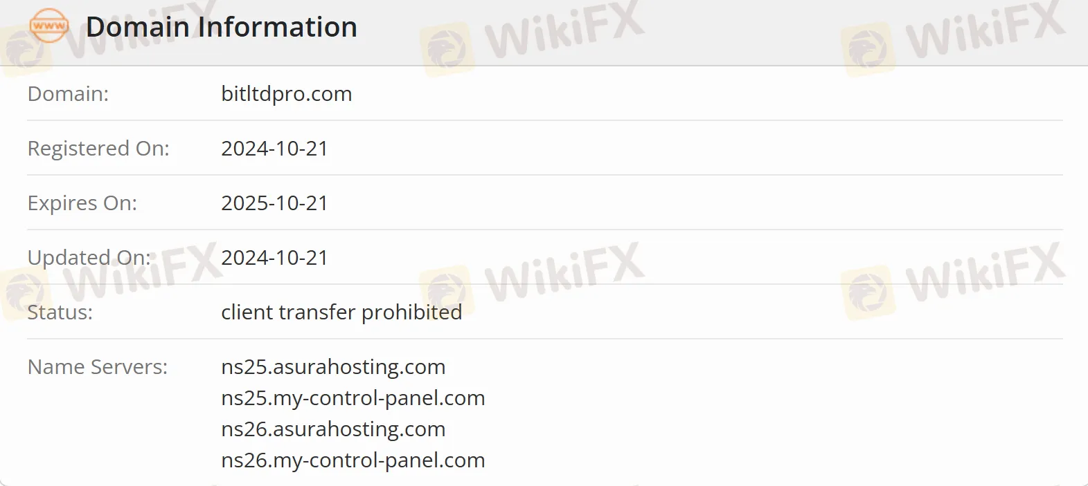 Domain information