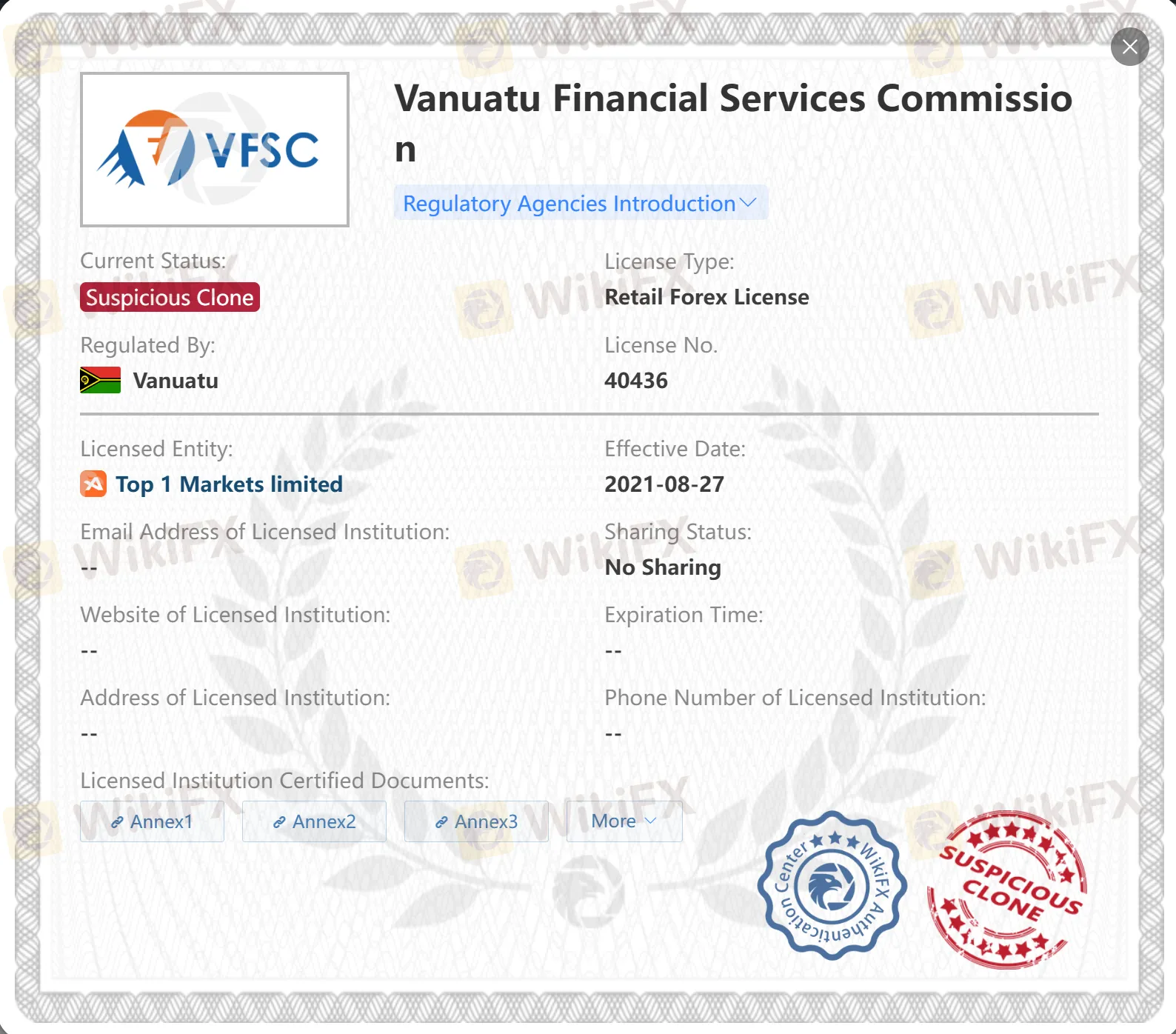 Giấy phép sao chép đáng ngờ của VFSC