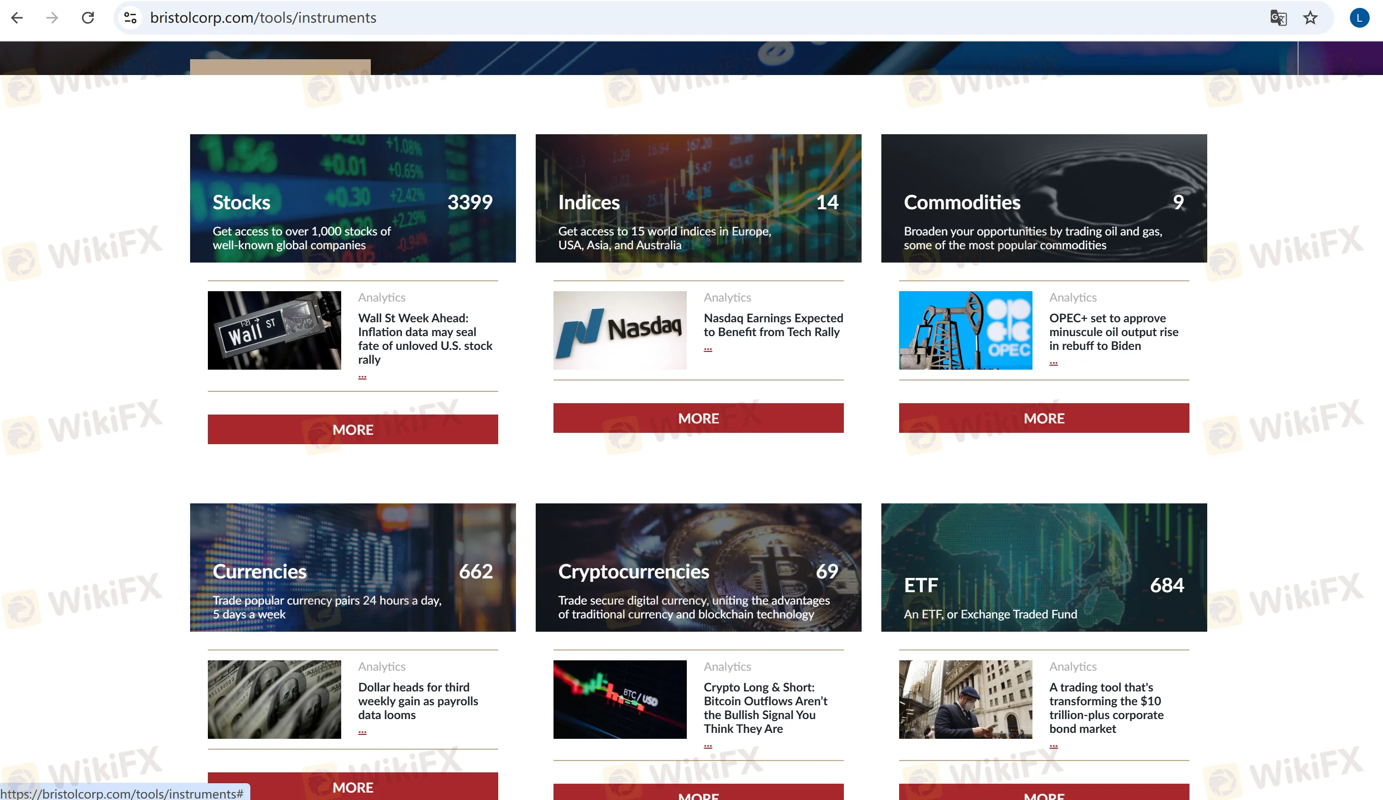 На что я могу торговать на Bristol House Corporation?