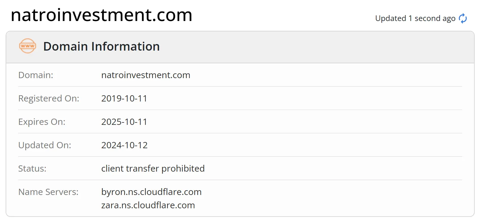 Domain information Domain information