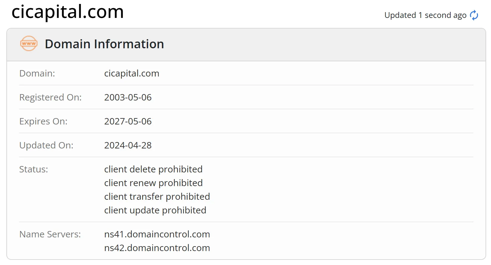 Domain information Domain information