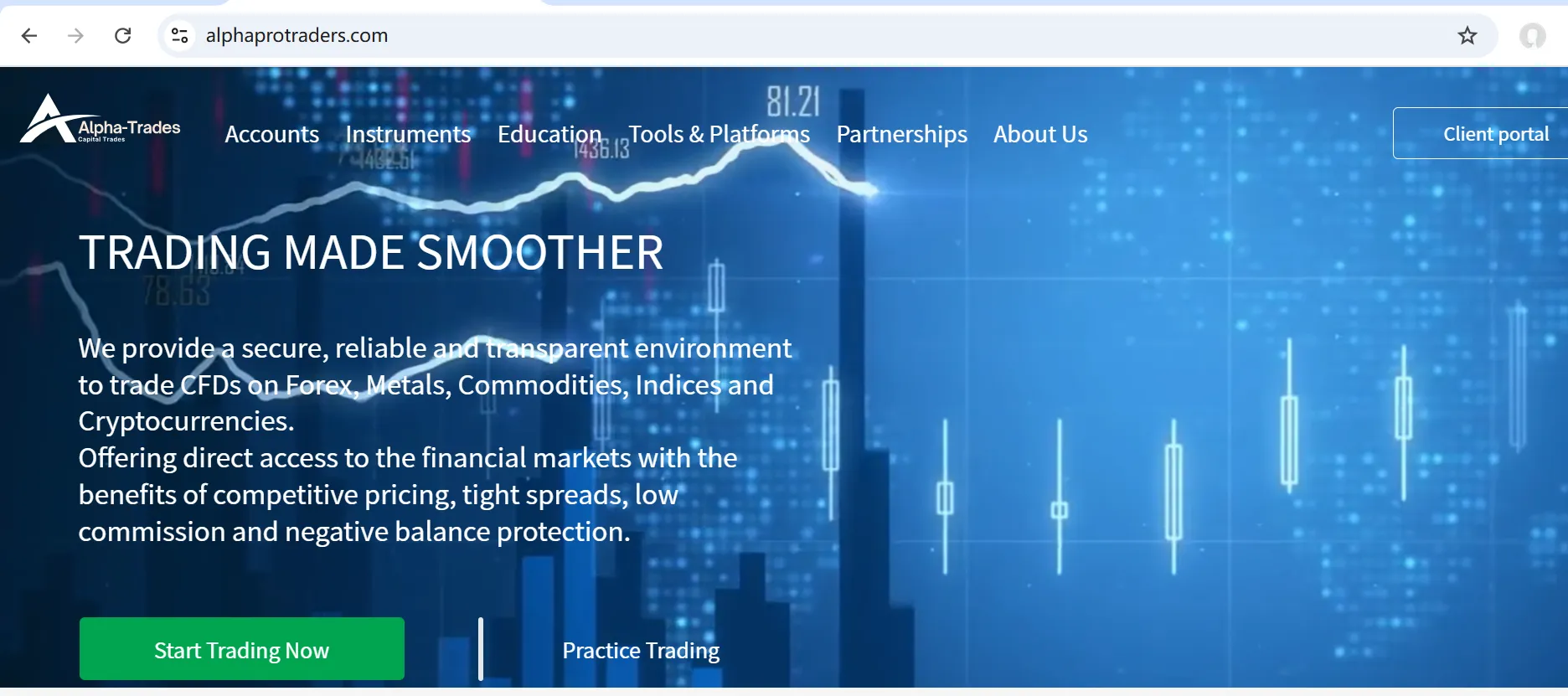 Alphapro Traders ข้อมูล
