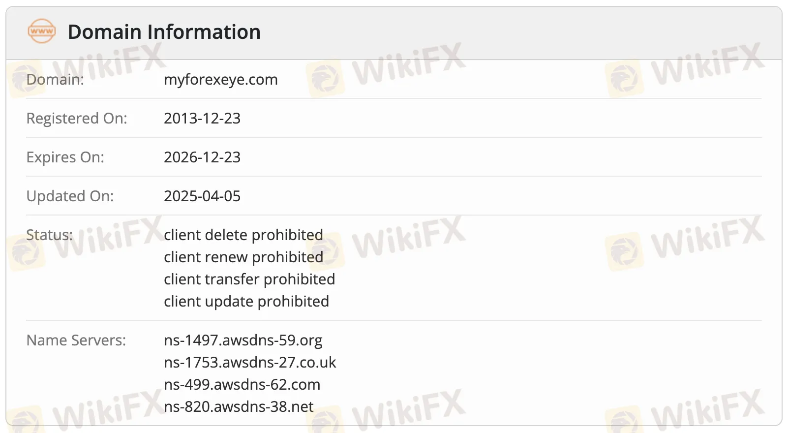 Domain information Domain information