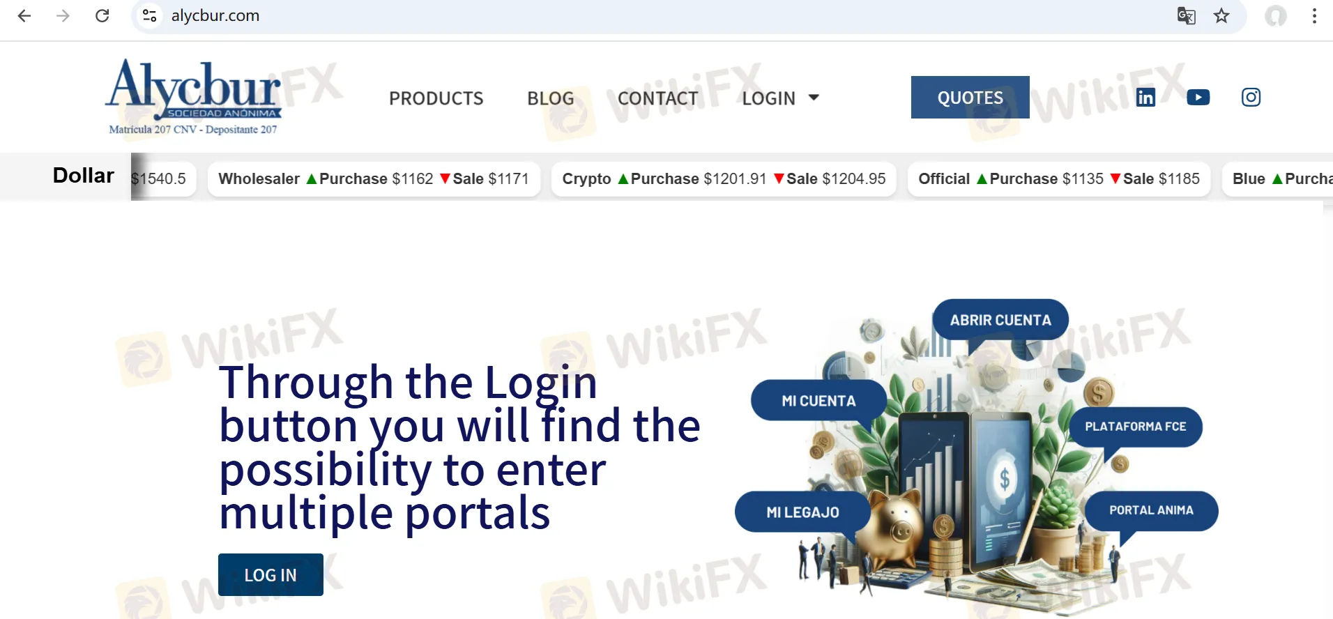 Alycbur Information Alycbur Information