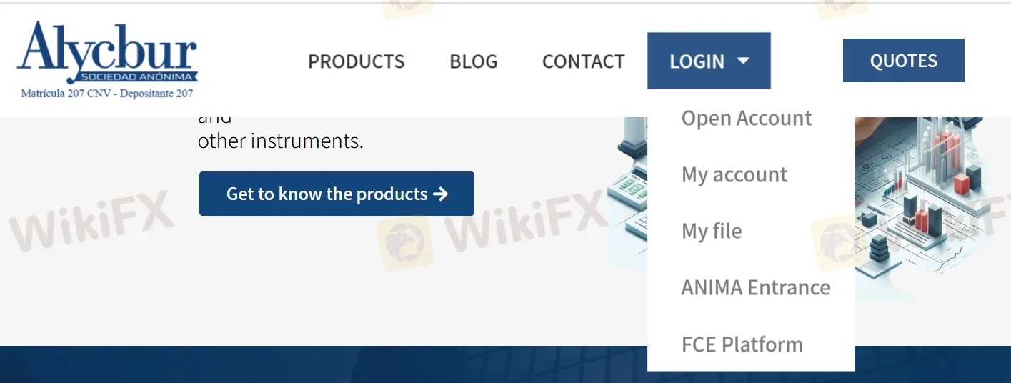 Trading Platform Trading Platform