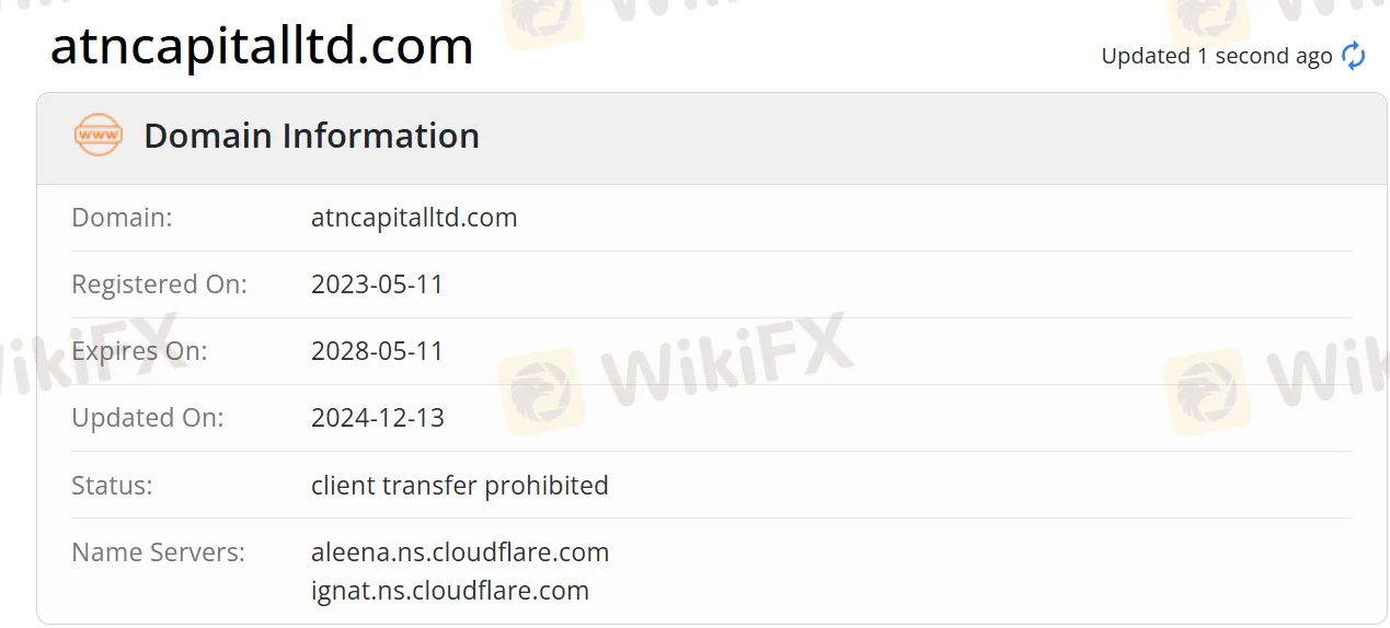 domain