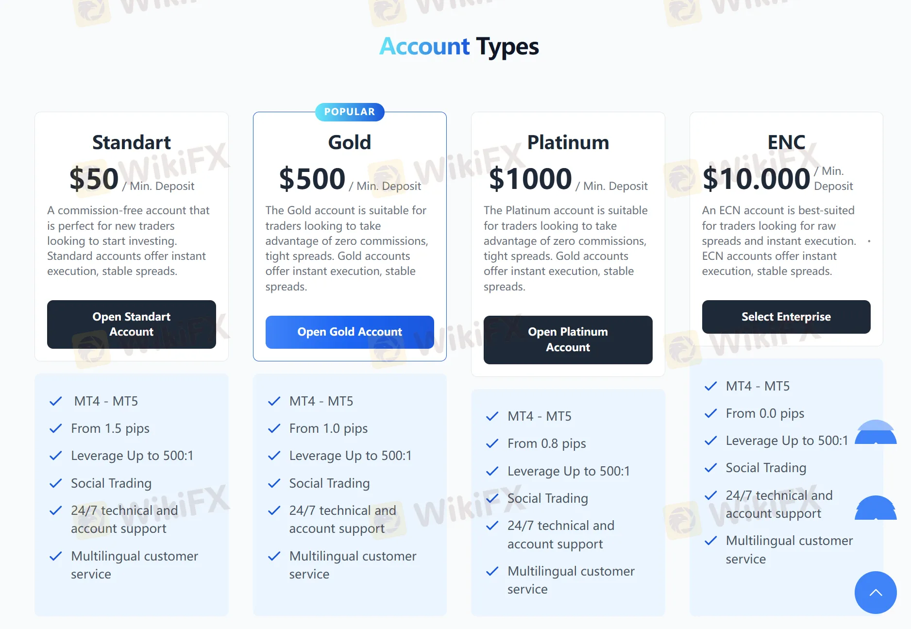 Account Type