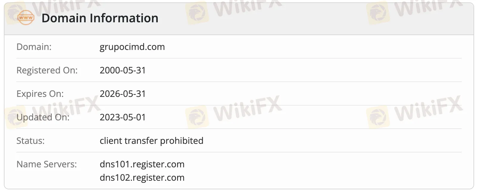 Alan adı bilgileri Alan adı bilgileri