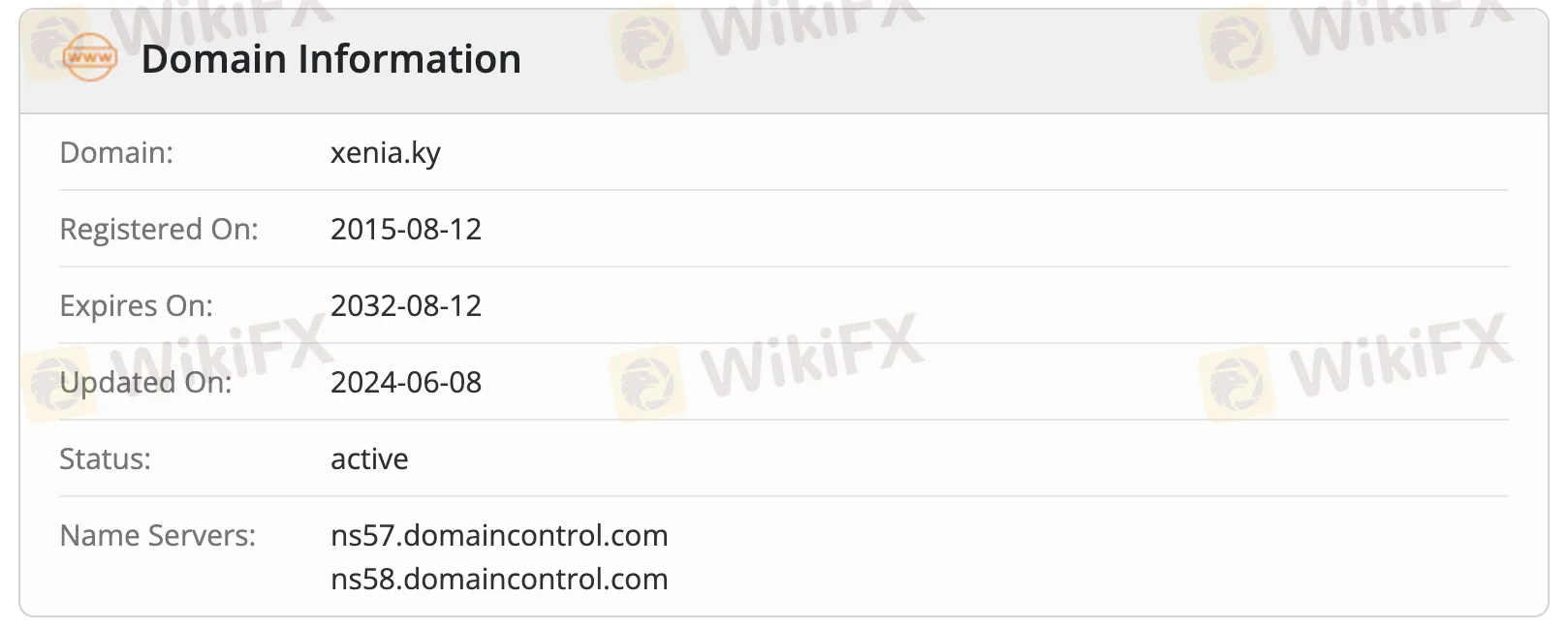 ドメイン情報 ドメイン情報