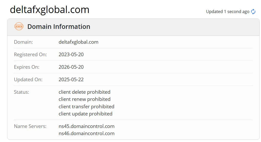 domain domain