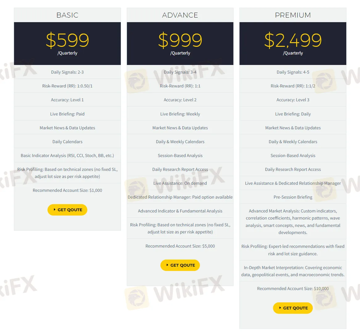 Jenis Akun Jenis Akun