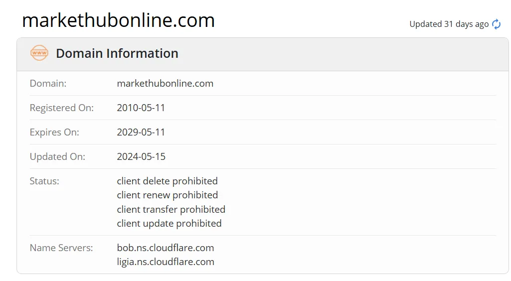 domain domain
