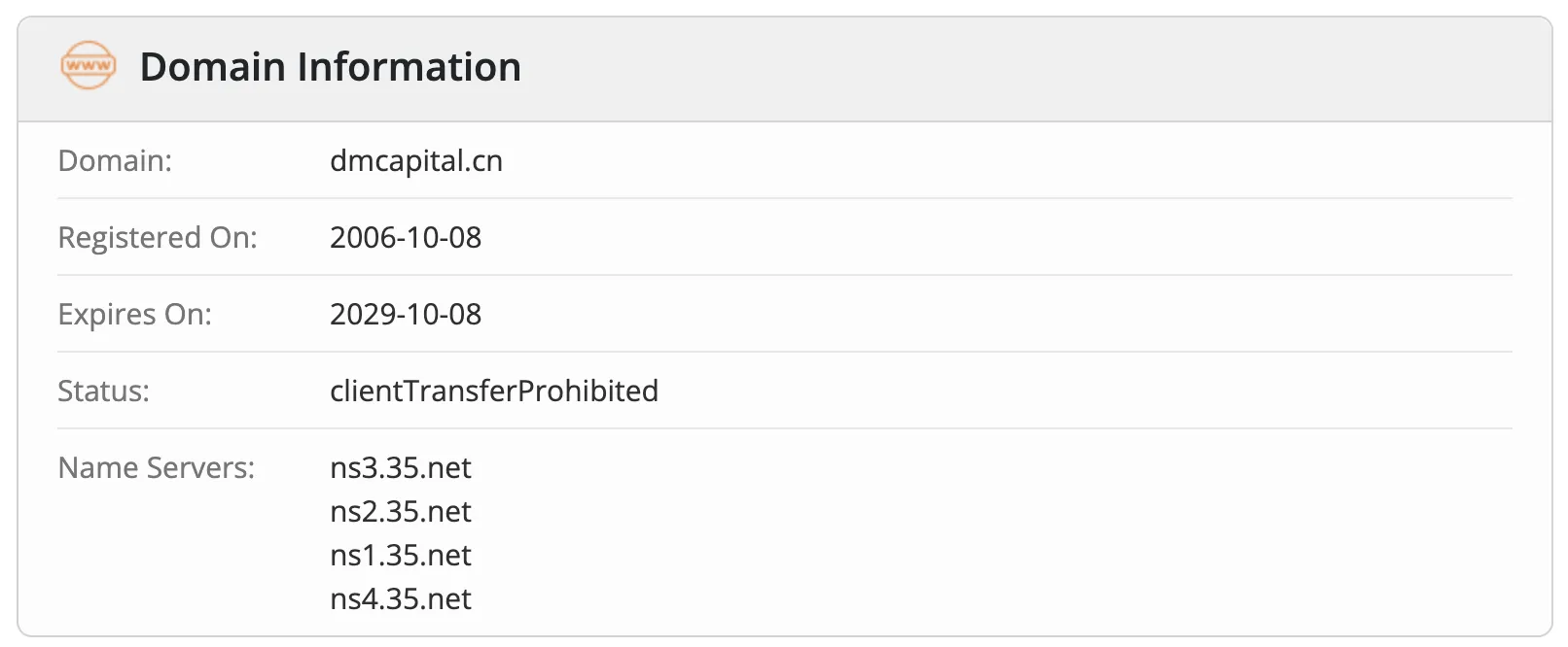 Domain information