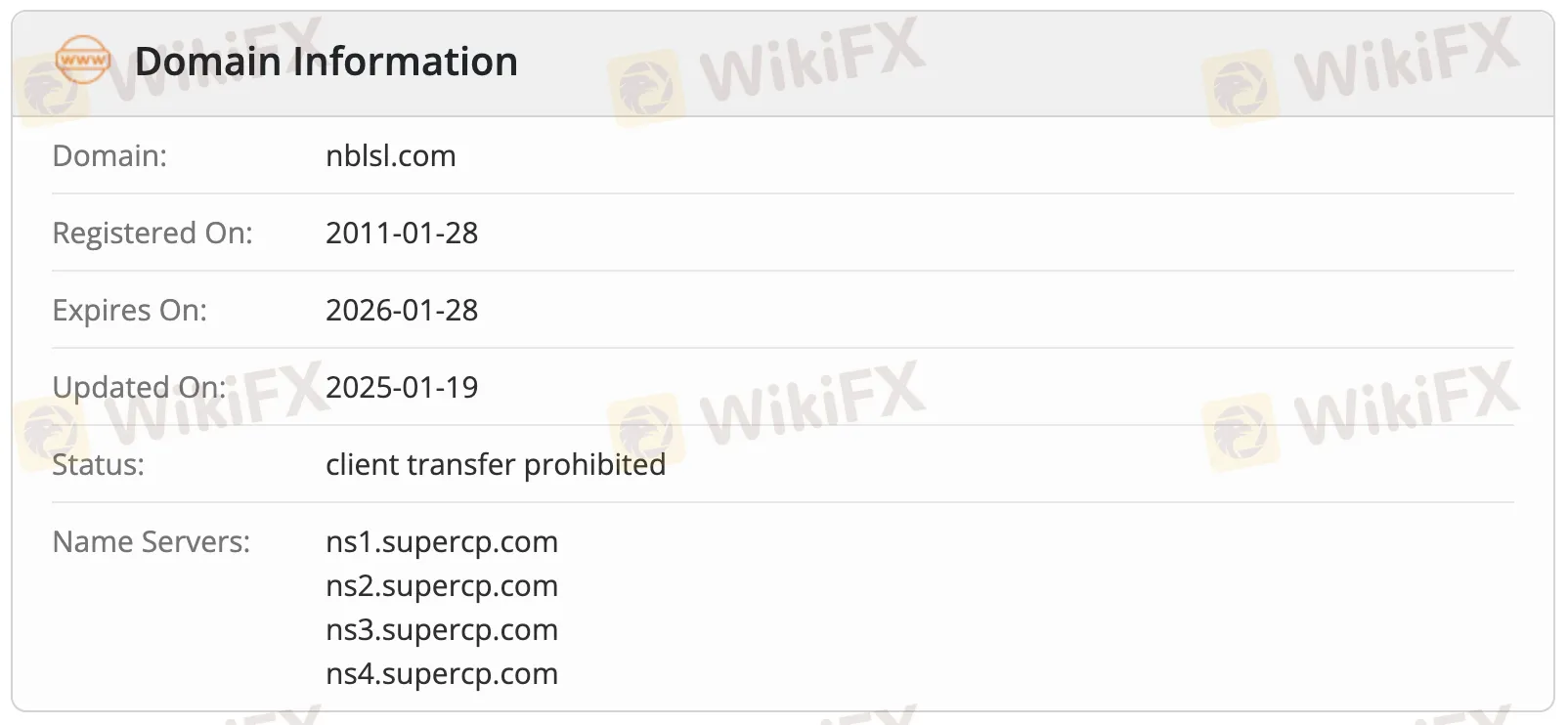 Domaininformationen Domaininformationen