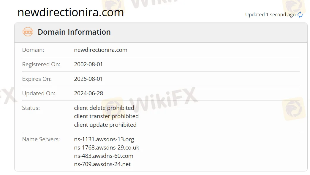 domain