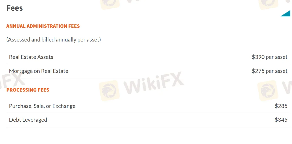 Fees