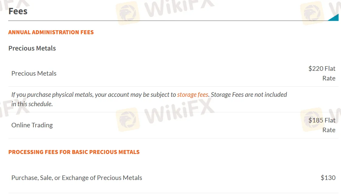 Fees