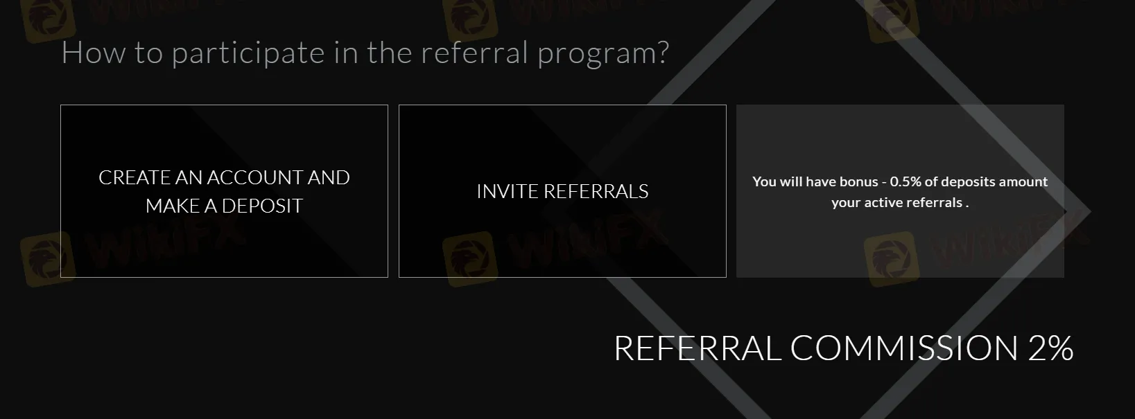 Program Referral