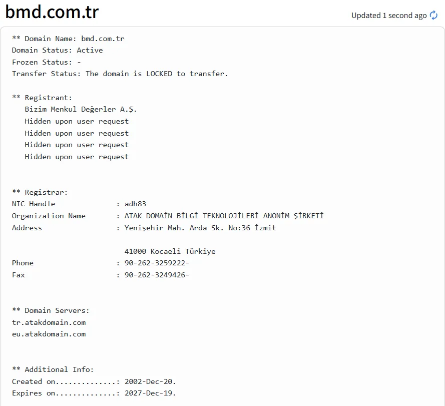 Domain information Domain information