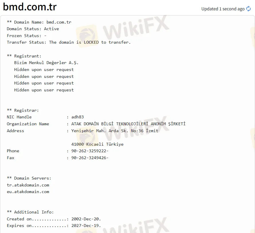 Domain information Domain information