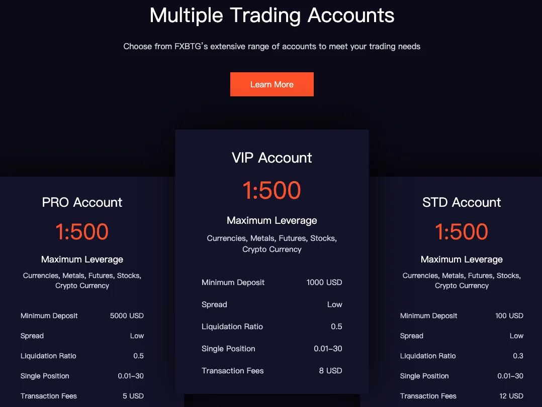 Account Types Account Types