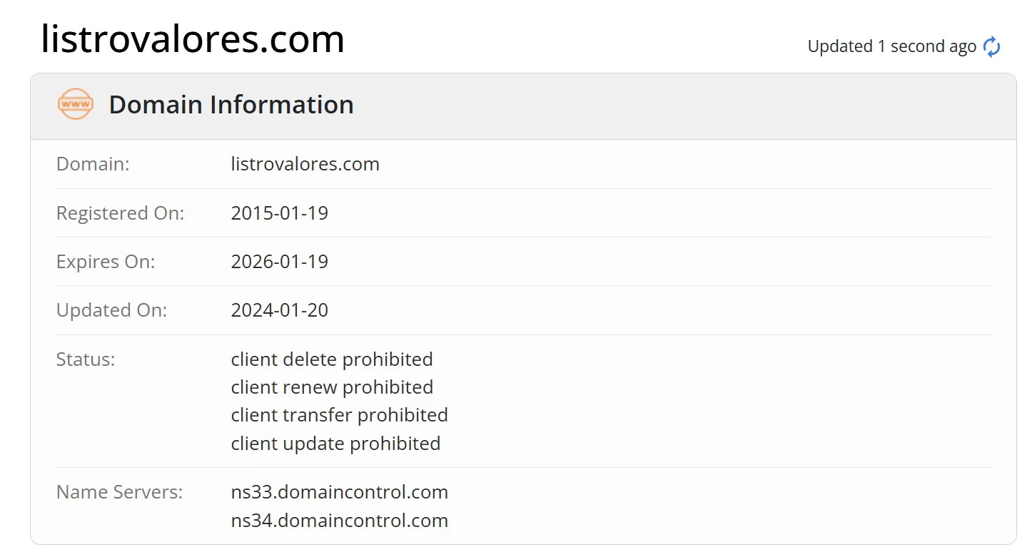 domain