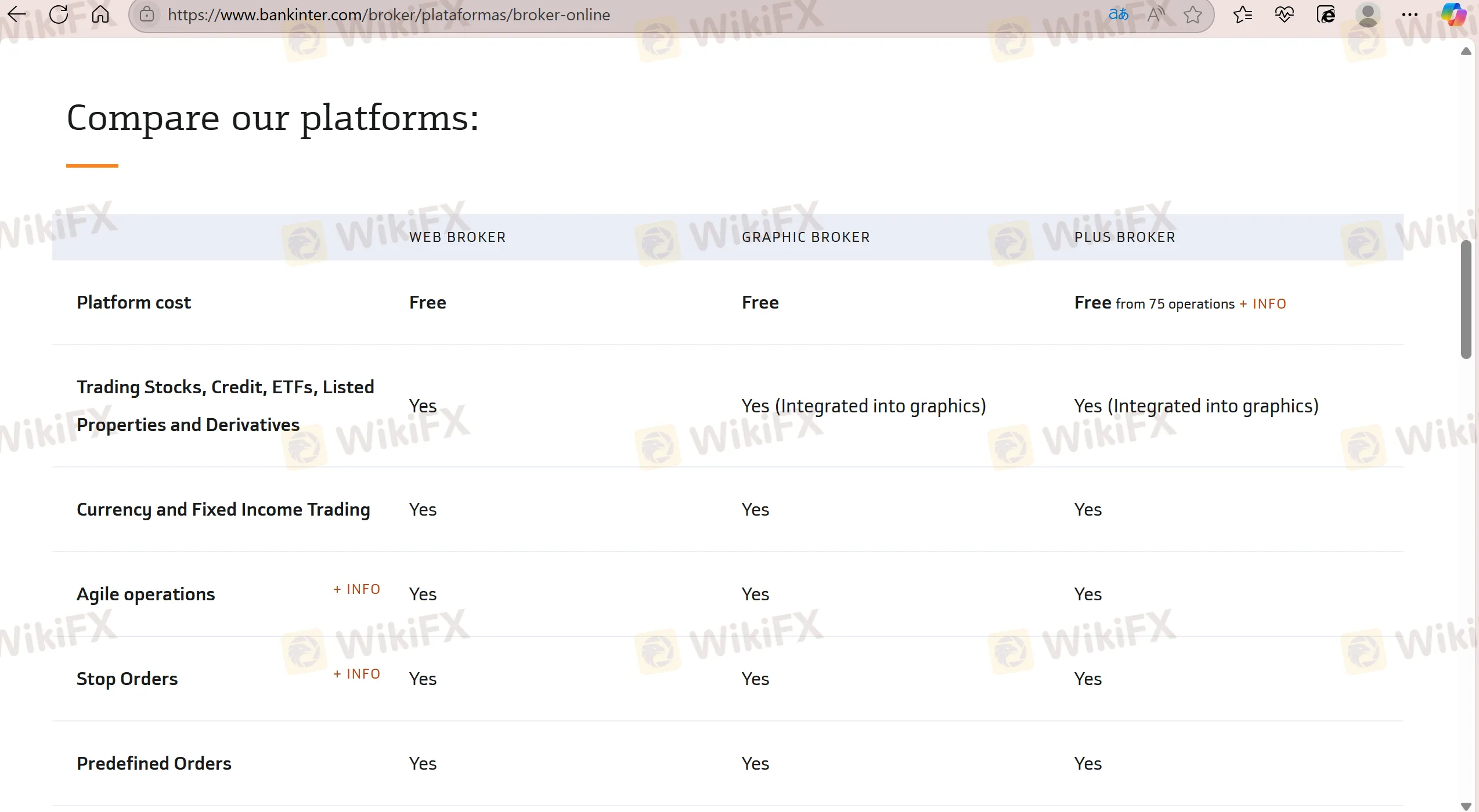 Plataforma de Trading