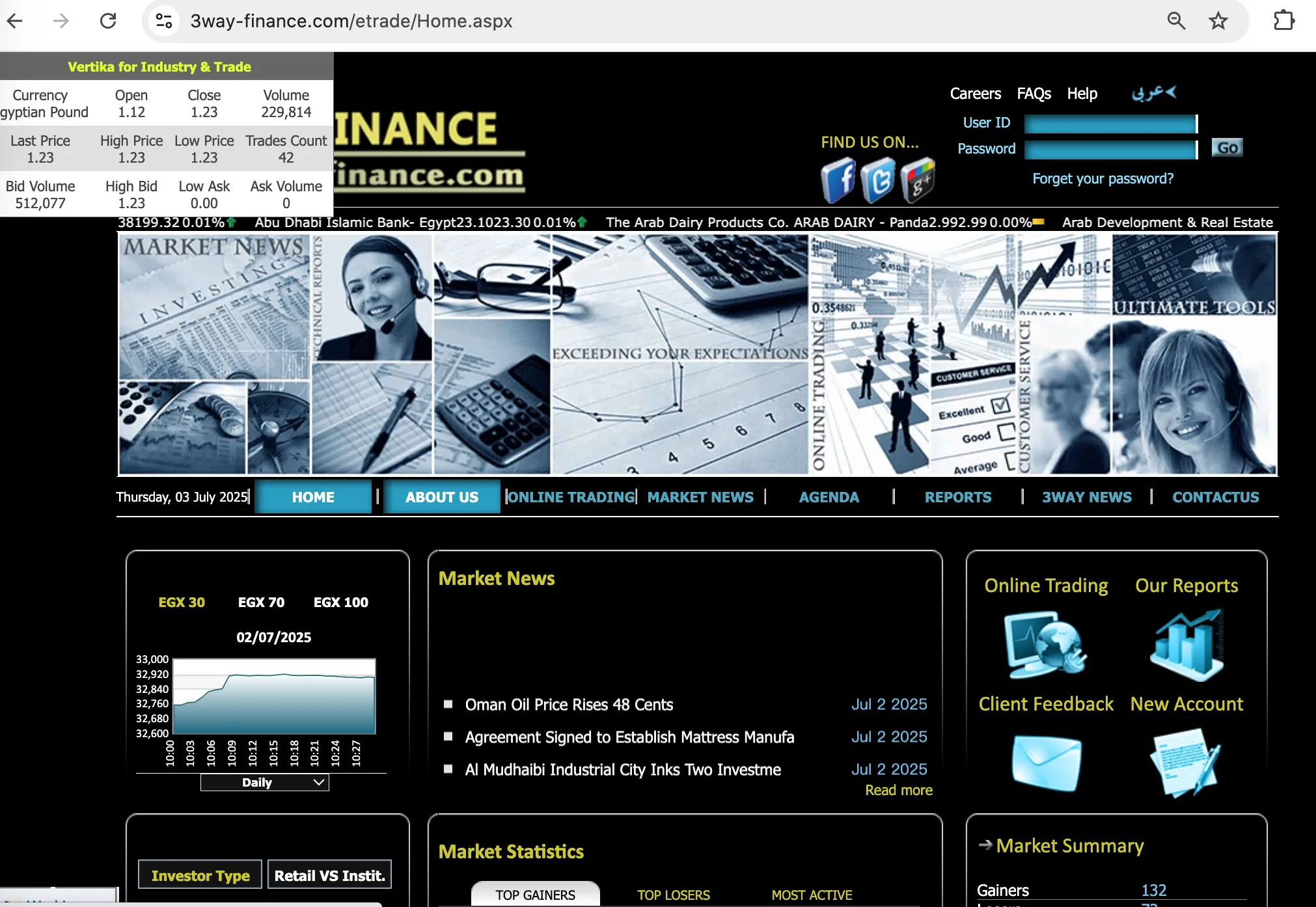 3way-finance Information 3way-finance Information
