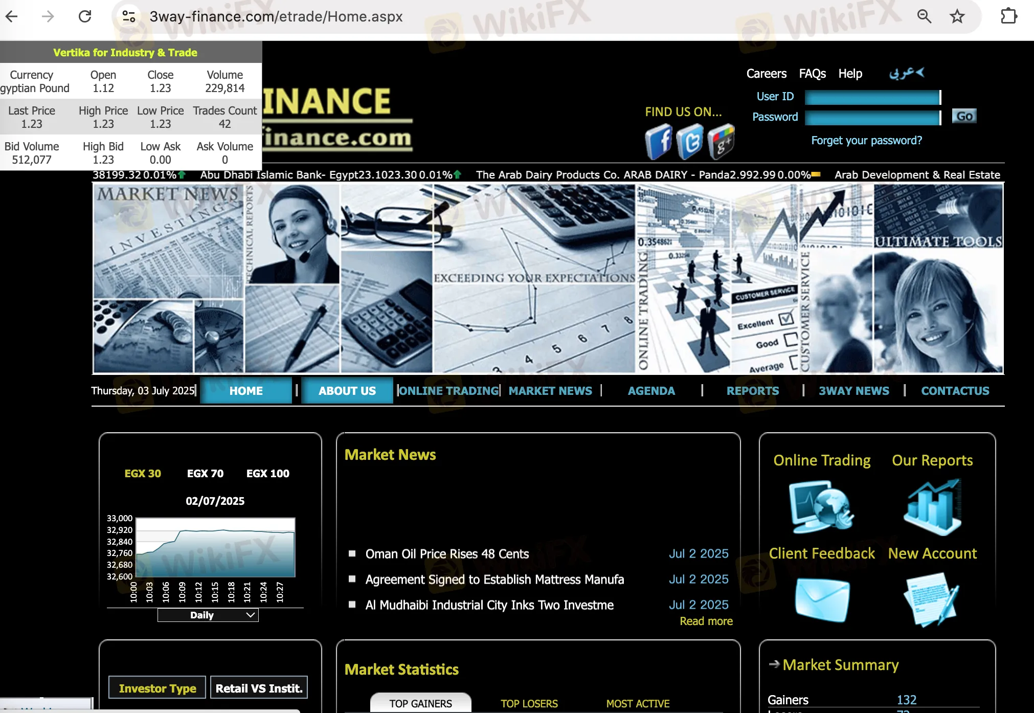 3way-finance Information