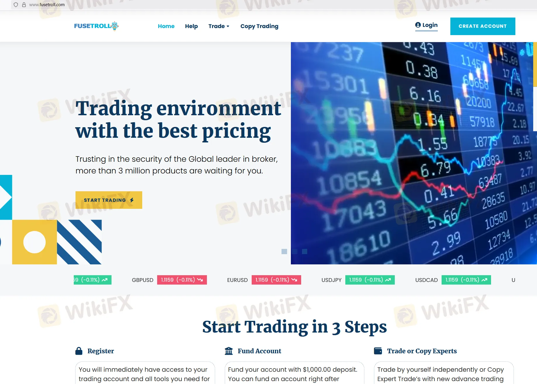 Fusetroll Impormasyon