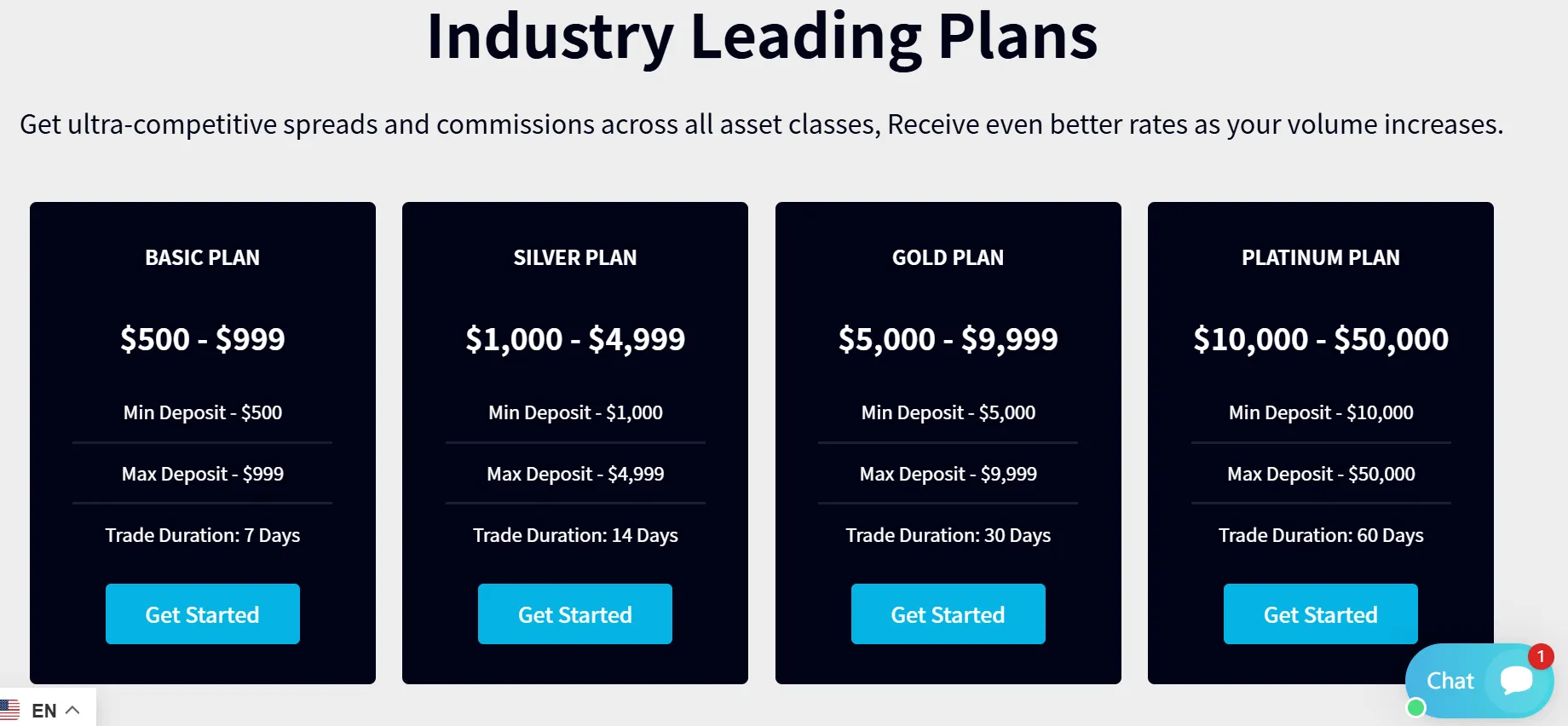 Plano de Investimento Plano de Investimento