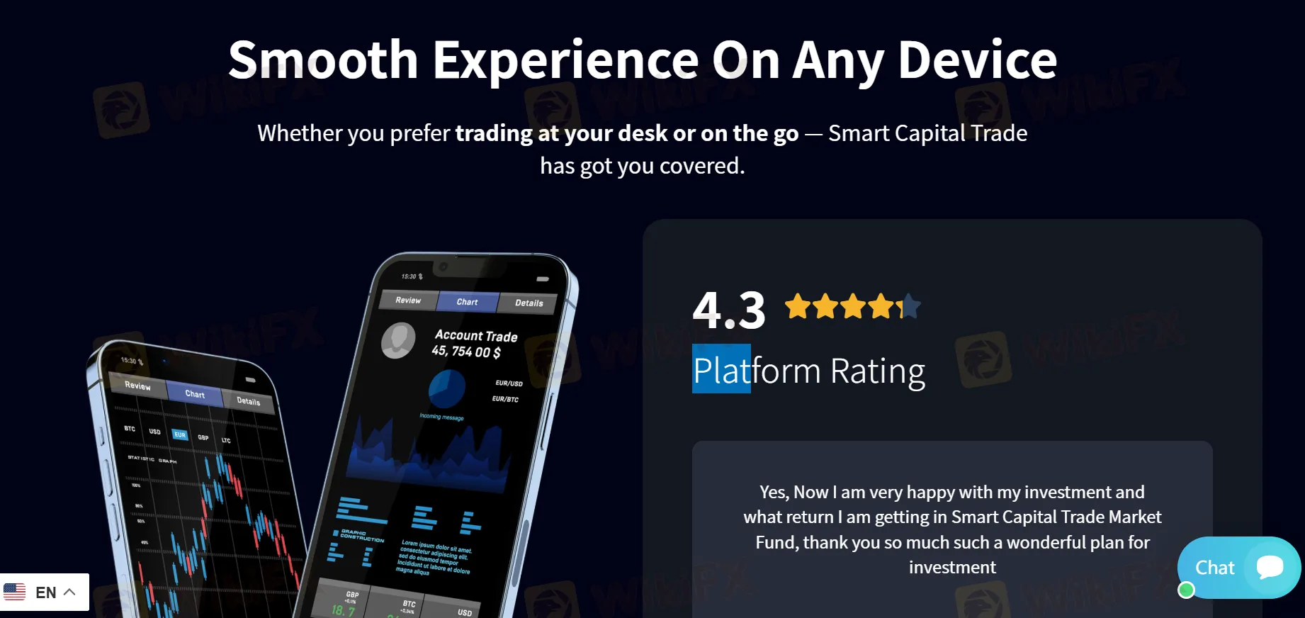 Nền Tảng Giao Dịch