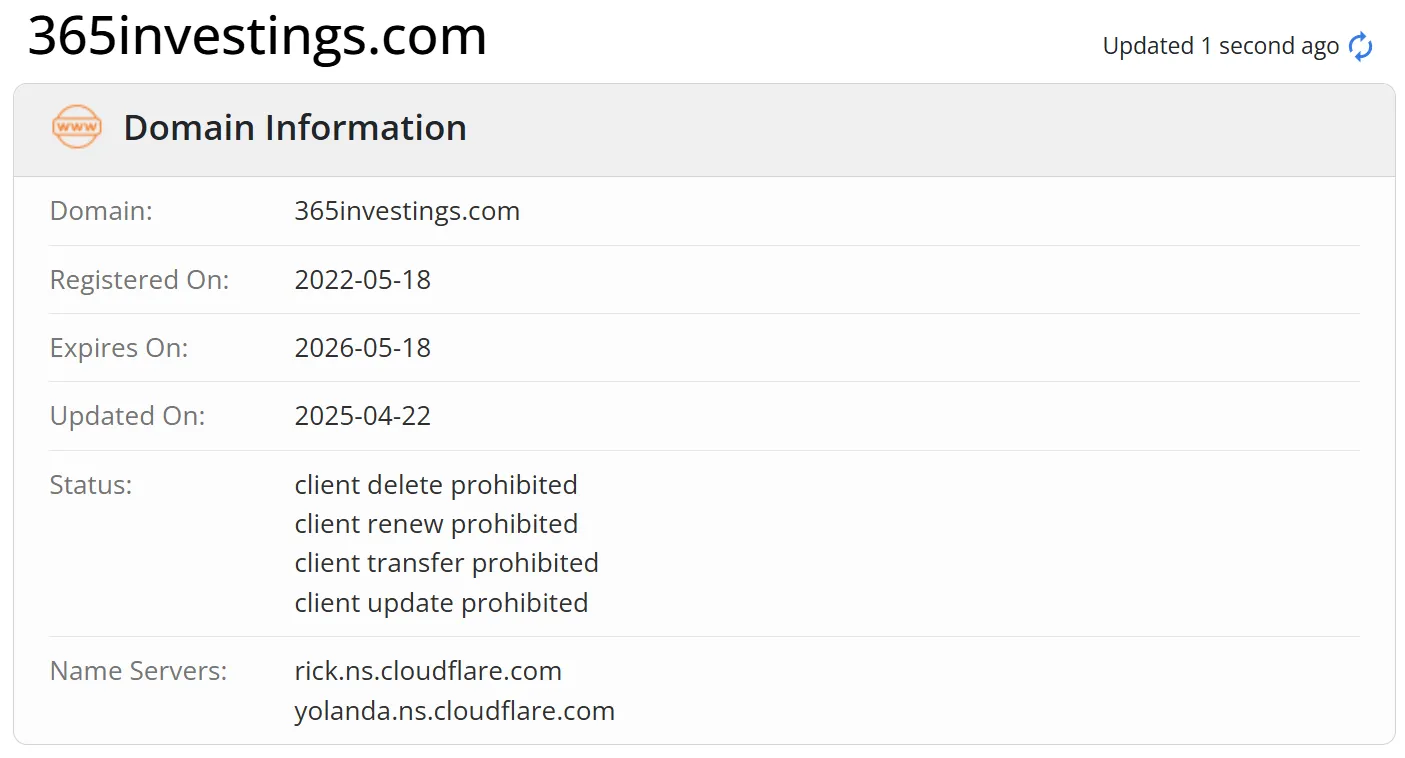 domain