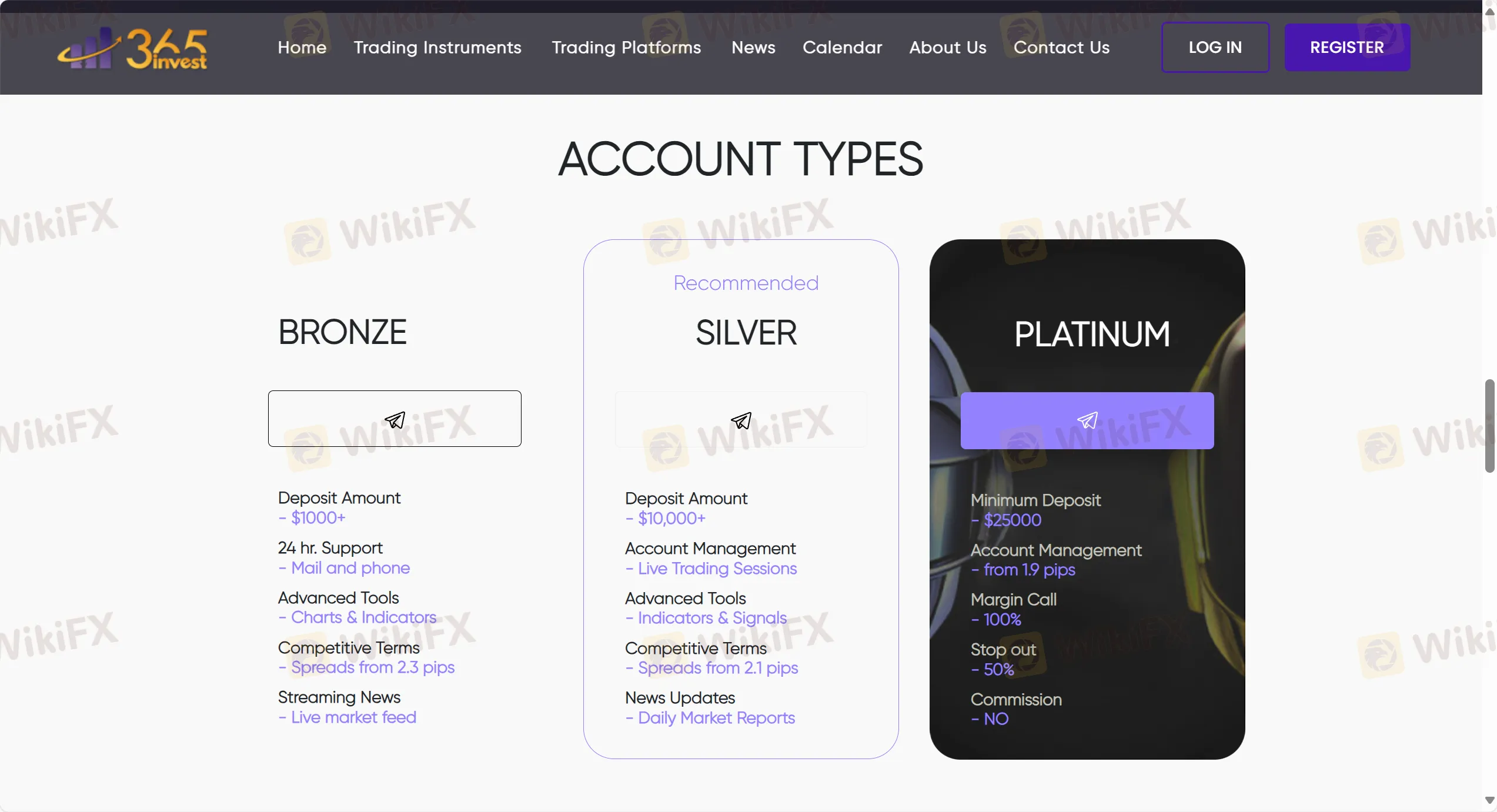 Account Type Account Type