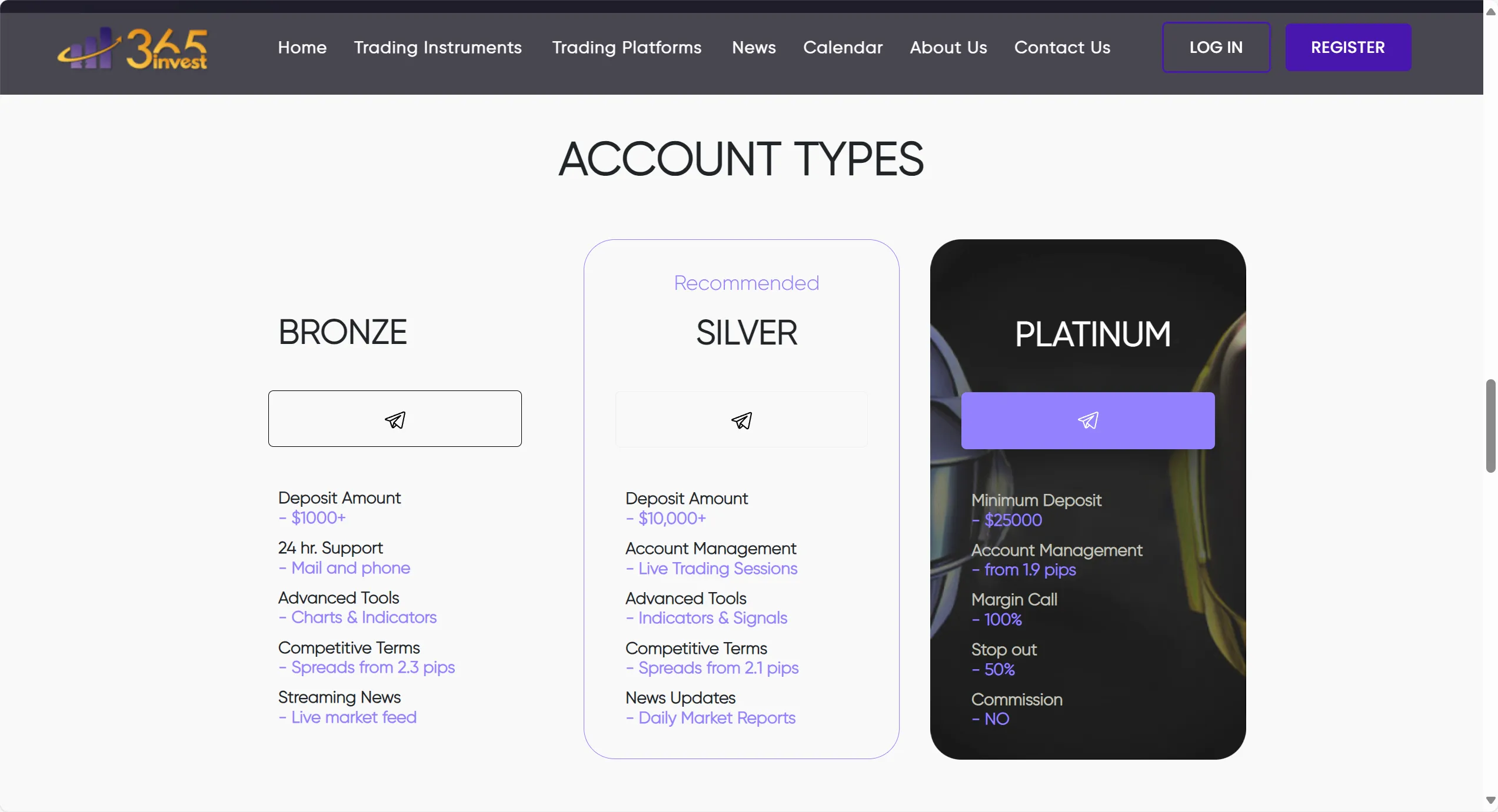 Account Type