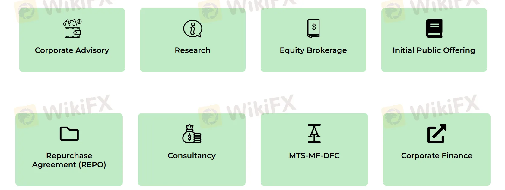 assets assets