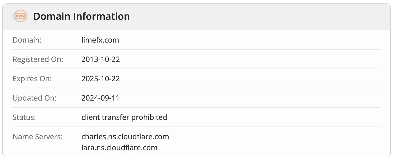 domain domain