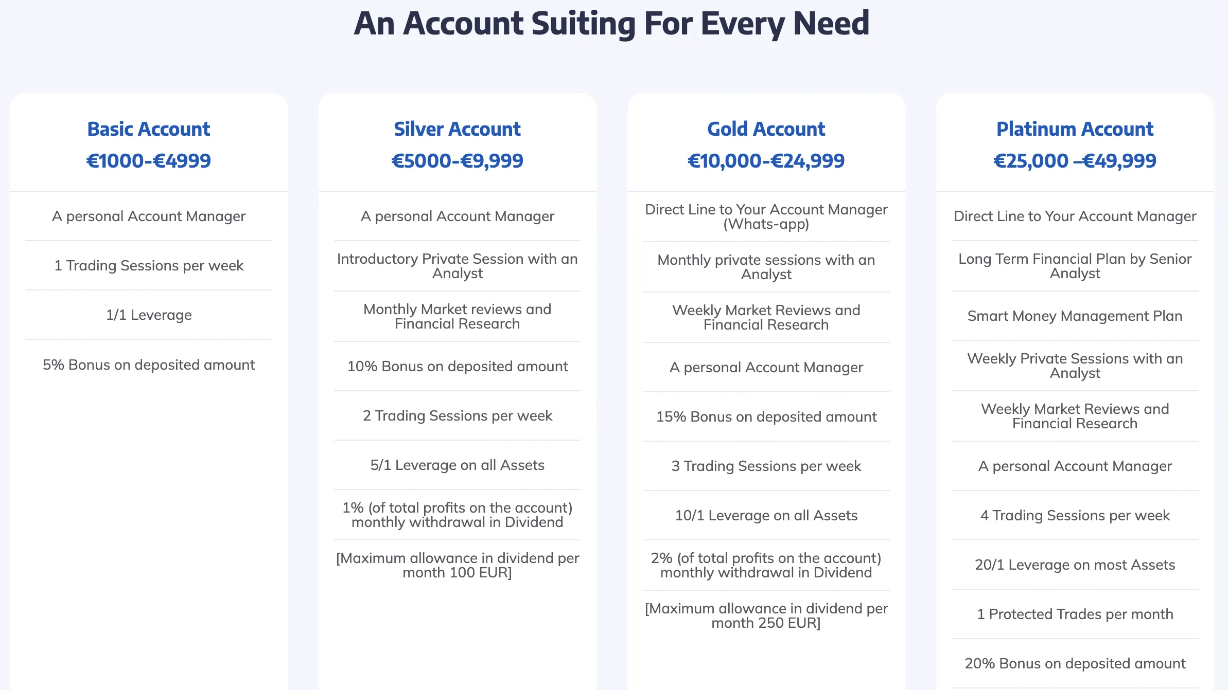 Account Types Account Types