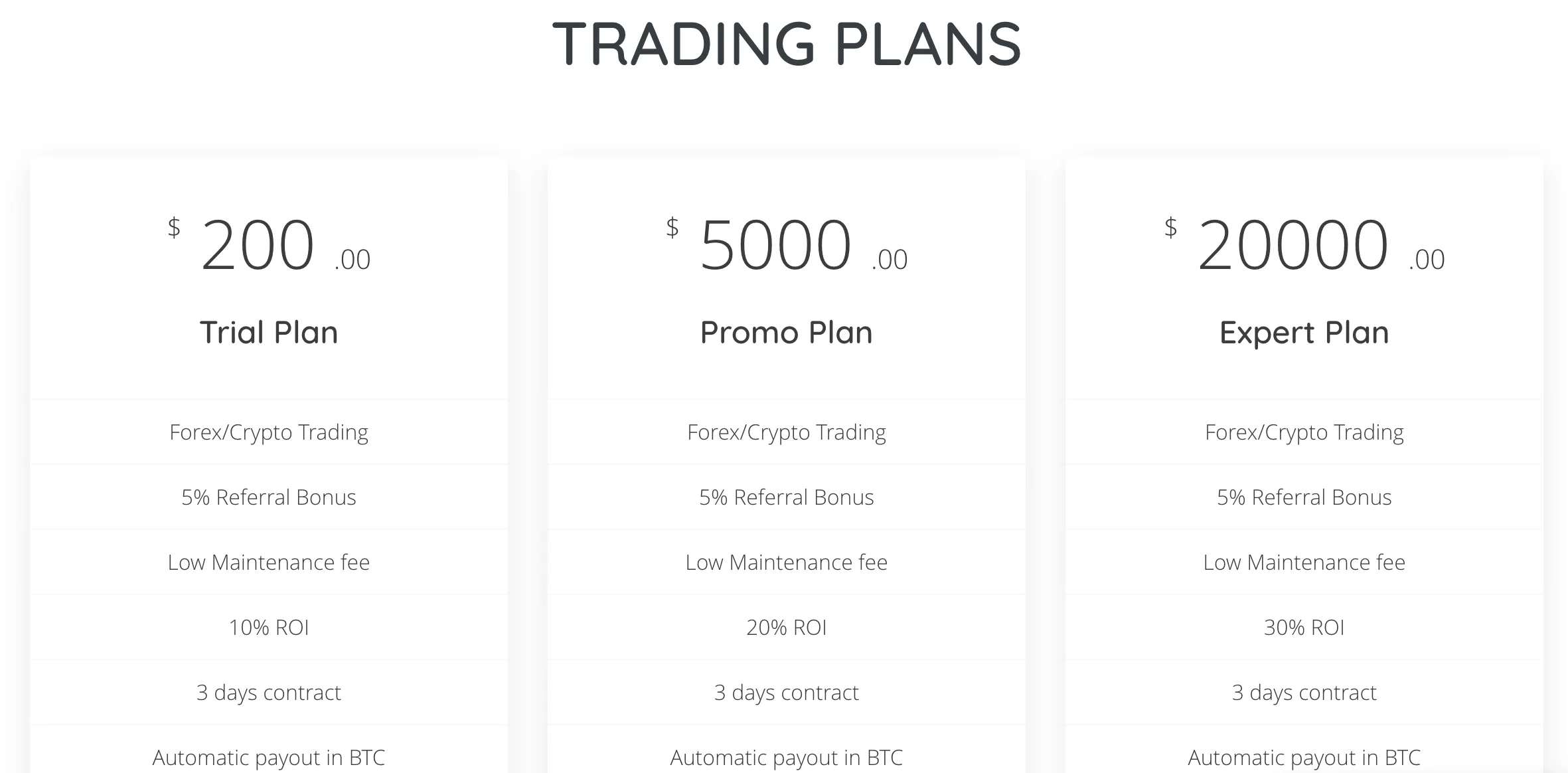 Investment Plan