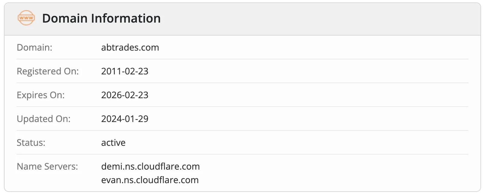 domain