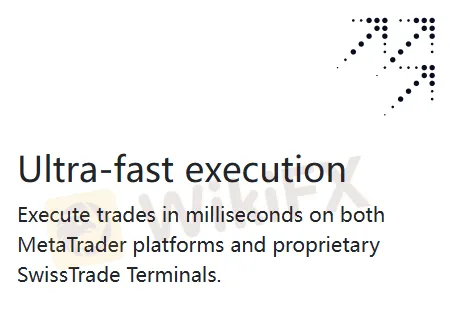 Plateforme de trading