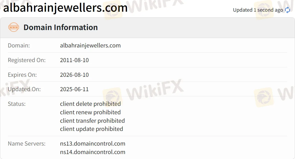 Domaininformationen