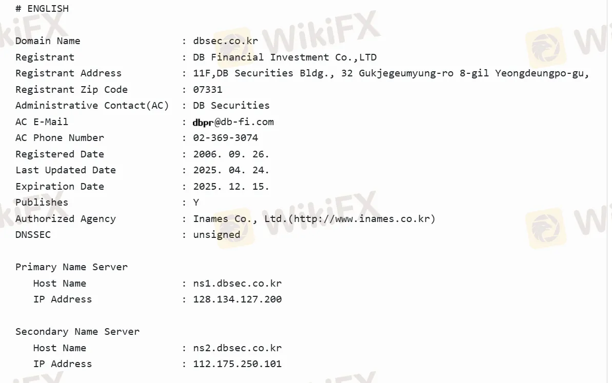 Domaininformationen